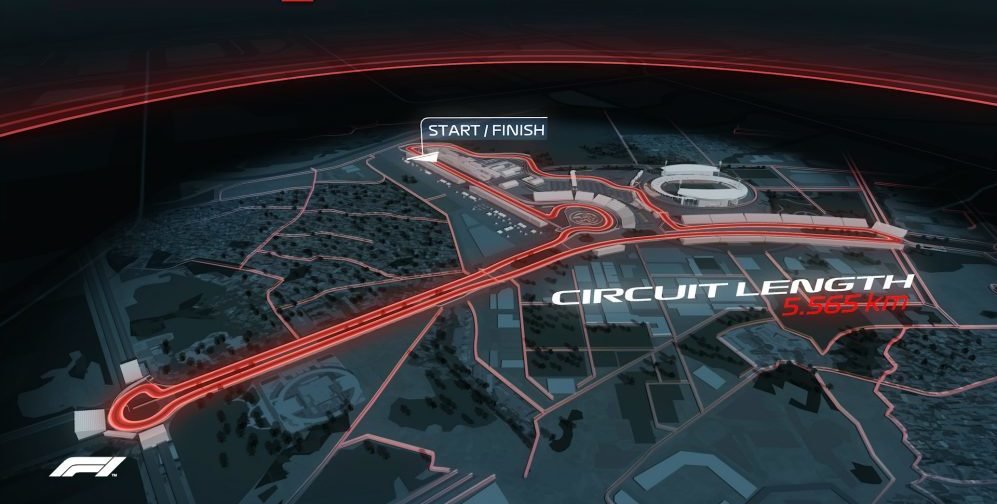 Circuit – Hanoi – Vietnam Grand Prix [B] – F1