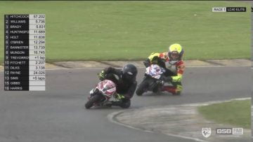 [ID: TaBv7sL6_DE] Youtube Automatic