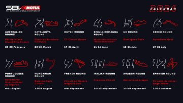 WorldSBK 2024 Calendar