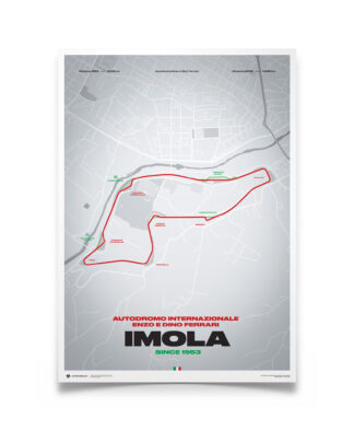 Formula 1 Imola Circuit – Track Evolution – Autodromo Internazionale Enzo e Dino Ferrari
